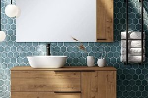 Muebles de bano suspendido ikea