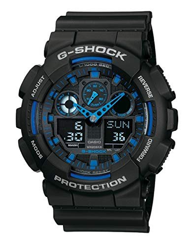 Lee más sobre el artículo Relojes g shock