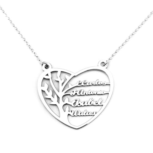 Lee más sobre el artículo Collar o gargantilla