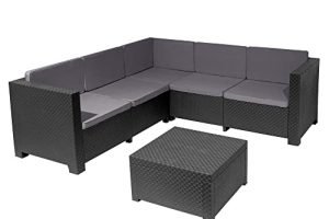 Muebles de jardin alcampo