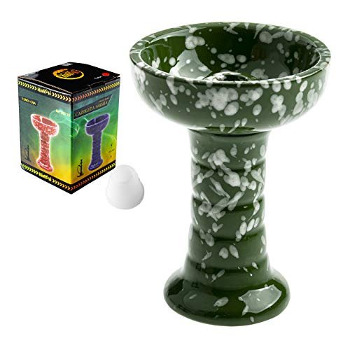 Lee más sobre el artículo Cazoletas phunnel