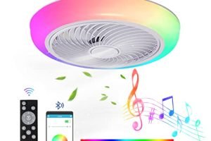 Lampara ventilador infantil ikea