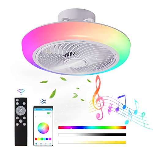 Lee más sobre el artículo Lampara ventilador infantil ikea