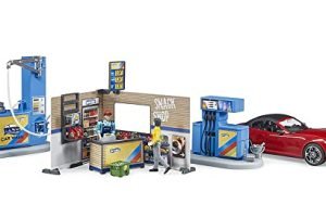 Gasolinera precio alcampo