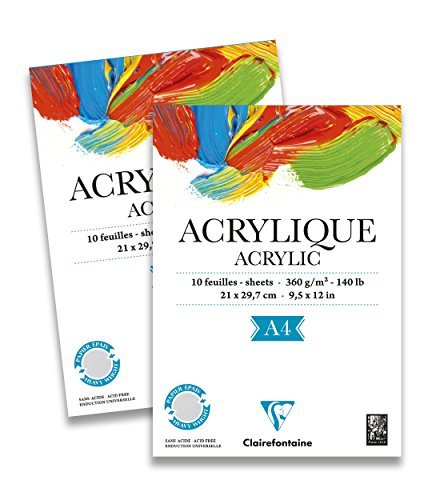 Lee más sobre el artículo Papel para pintar acrilico