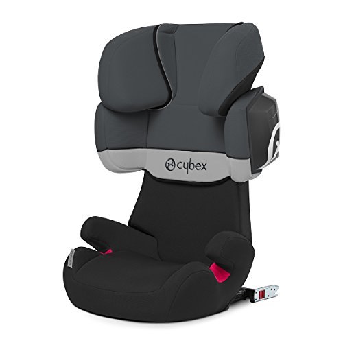 Lee más sobre el artículo Isofix silla coche