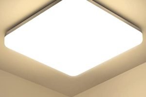 Luz techo cocina ikea