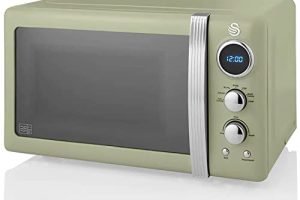 Microondas vintage alcampo